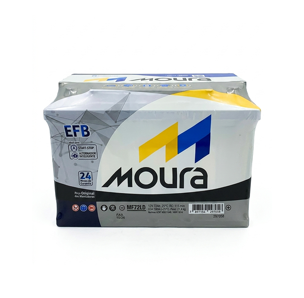 Moura EFB 72 F 1